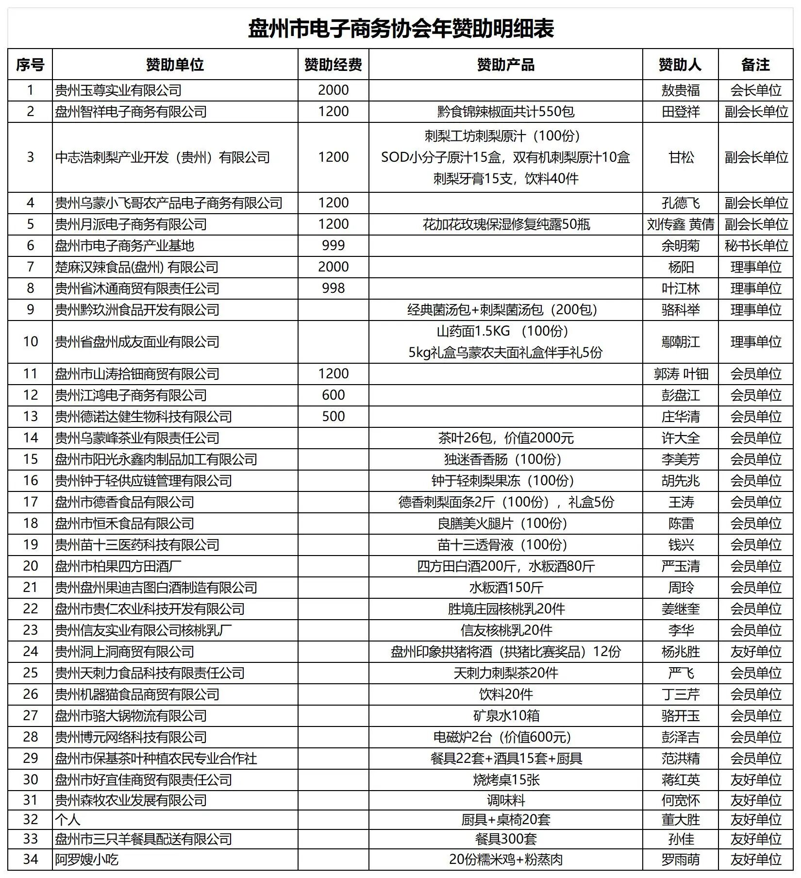 b57d68b8-5c89-45a1-9fd8-78aa2114335e